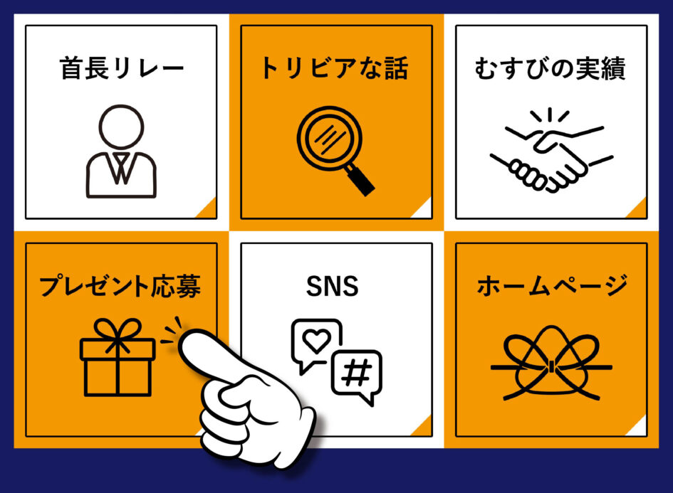 プレゼント指さし